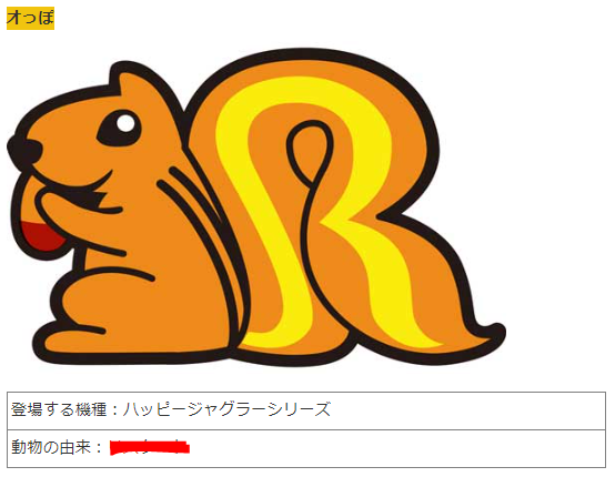gamble_taiki's tweet photo. ジャグラーのリプレイ図柄の秘密

動物の由来はすべてリプレイにかけたダジャレになっているのですが、ここでクイズです！
リスの「オっぽ」の由来はなんでしょうか？😁

ツノっち：再（サイ）遊技
トラっぴ：リ "トラ" イ
ベコたん：もう（モー）一回 https://t.co/8o9mmLi95l