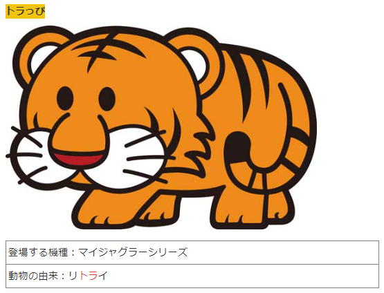 gamble_taiki's tweet photo. ジャグラーのリプレイ図柄の秘密

動物の由来はすべてリプレイにかけたダジャレになっているのですが、ここでクイズです！
リスの「オっぽ」の由来はなんでしょうか？😁

ツノっち：再（サイ）遊技
トラっぴ：リ "トラ" イ
ベコたん：もう（モー）一回 https://t.co/8o9mmLi95l