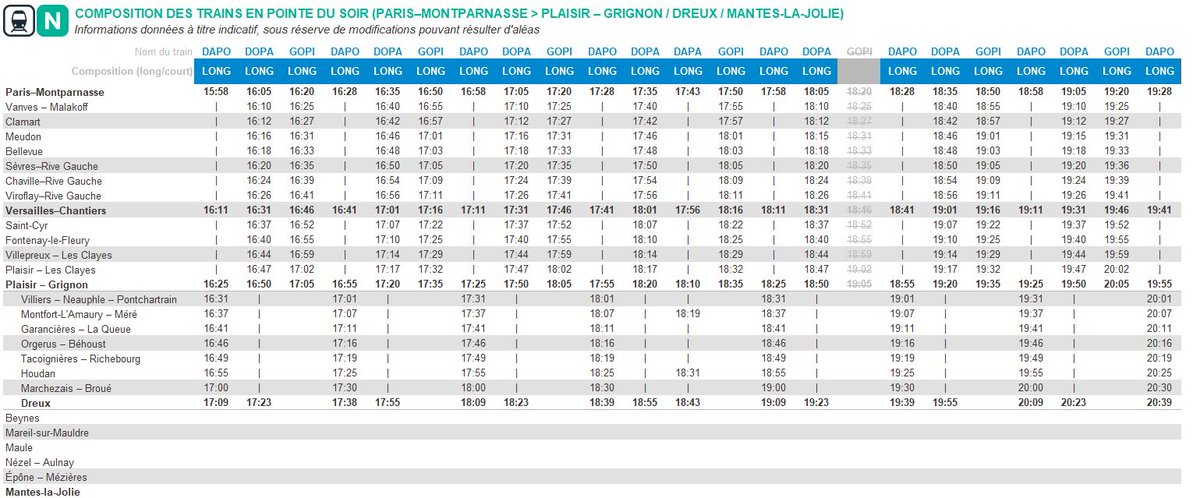 lignesNetU_SNCF's tweet photo. 🚄 #LigneN

Voici les compositions de vos trains entre Dreux / Plaisir-Grignon / Mantes-la-Jolie et Paris-Montparnasse pour cette pointe de soirée.

👉 Les horaires indiqués peuvent varier en cas d'aléas : https://t.co/NLlIgApxlE