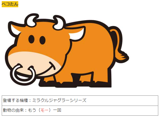 gamble_taiki's tweet photo. ジャグラーのリプレイ図柄の秘密

動物の由来はすべてリプレイにかけたダジャレになっているのですが、ここでクイズです！
リスの「オっぽ」の由来はなんでしょうか？😁

ツノっち：再（サイ）遊技
トラっぴ：リ "トラ" イ
ベコたん：もう（モー）一回 https://t.co/8o9mmLi95l