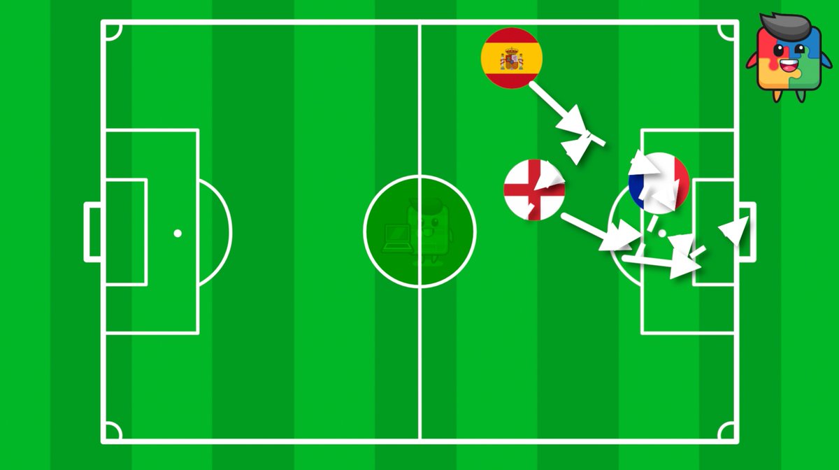 DirFut_es's tweet photo. 🧩  #FutPuzzle 17 | Adivina el gol  

1️⃣  Uno de los mejores goles en la historia de la Premier League
2️⃣  Cazorla y Giroud intervienen en la jugada

🎥  https://t.co/7OT9HAxscz 
✍️  https://t.co/euMHPlt434 https://t.co/r8CU00gV5L