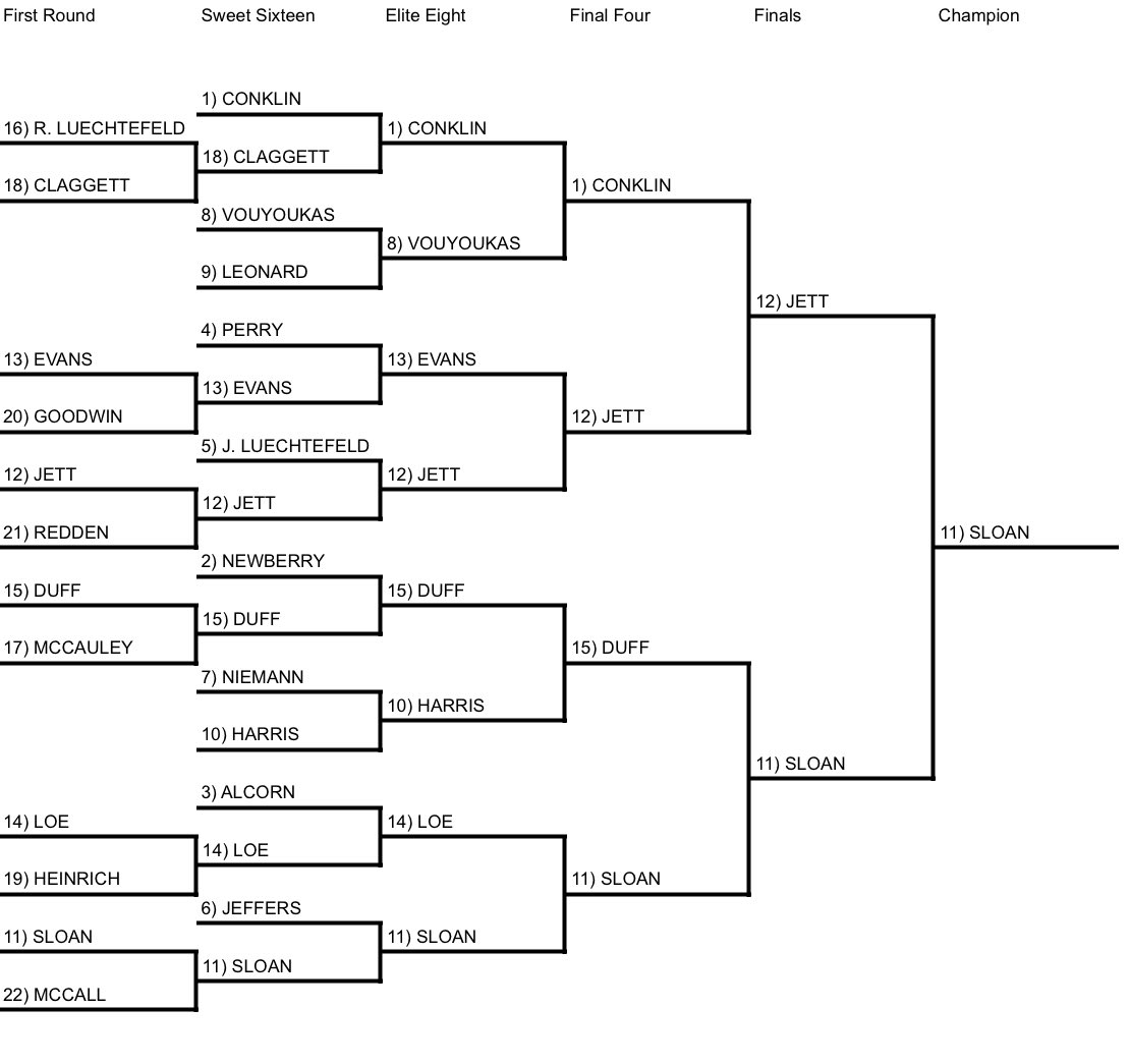 Midtown Madness Podcast tweet media