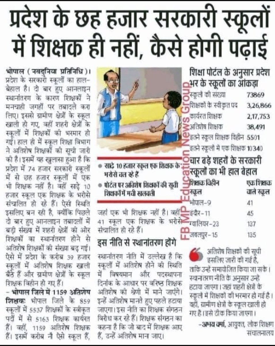 ragini15789's tweet photo. 13 #varg3_jaldi_niyukti_do #varg3_jaldi_niyukti_do
@ChouhanShivraj 
@Indersinghsjp  
@schooledump 
@WelfareTribal 
प्राथमिक शिक्षक भर्ती 2020 की सेकंड काउंसलिंग के 9196 पदों पर नियुक्ति आदेश जारी कीजिए। मामाजी 16 माह का इंतजार खत्म कीजिए। @JansamparkMP https://t.co/KZlfexJXM8