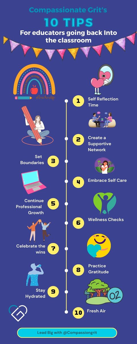 CompassionGrit's tweet photo. 🍃💪 Planning for an Incredible School Year! 

📚 Reflect on goals
💙 Supportive network
⏳ Set boundaries
🧘 Embrace self-care
📚 Continuous growth
💆‍♀️ Wellness checks
🎉 Celebrate wins
🙏 Practice gratitude
💦 Hydrate
🍃 Fresh Air
#TeacherWellbeing #socialemotionallearning https://t.co/WB3PBZKxmS
