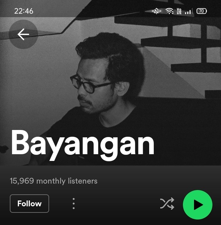 musalmantoya_'s tweet image. Your taste in music in 4 bands/artists.
I'll start; Late Night Frequency, Bayangan, Mono, Hindia.

Your turn.