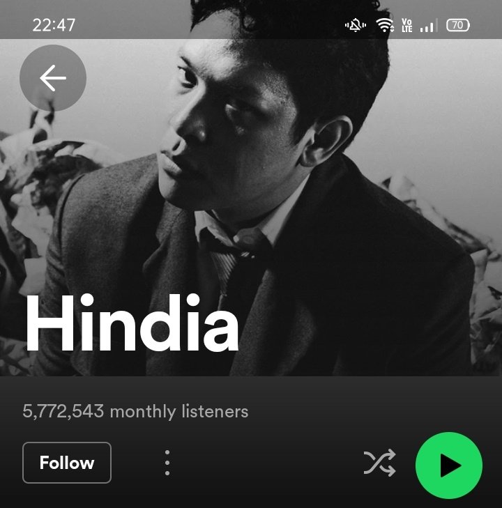 musalmantoya_'s tweet image. Your taste in music in 4 bands/artists.
I'll start; Late Night Frequency, Bayangan, Mono, Hindia.

Your turn.