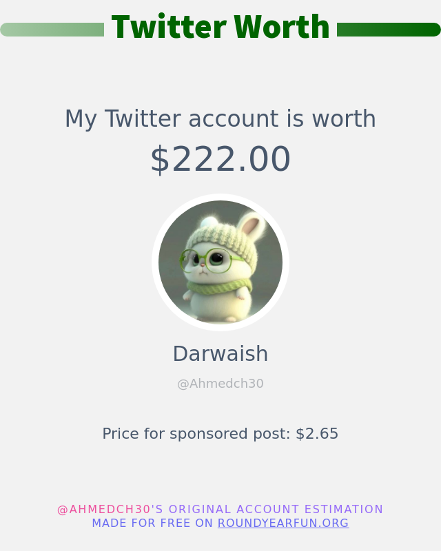 Ahmedch30's tweet photo. My Twitter worth is: $222.00

➡️ https://t.co/fjZFDOnN8t https://t.co/v3GNbnI3Er
