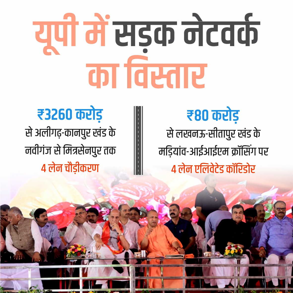 kajl_p's tweet photo. यह डबल इंजन की सरकार है, नौ वर्ष पहले इन्फ्रास्ट्रक्चर कमजोर होने से विकास नहीं हो पाता था। आज भारत हर एक क्षेत्र में आत्मनिर्भर हो रहा है। लखनऊ के डिफेंस कॉरिडोर में ब्रम्होस मिसाइल बनने जा रही है।

#Topclass_UP_Infra https://t.co/CGlZ4MeK8t