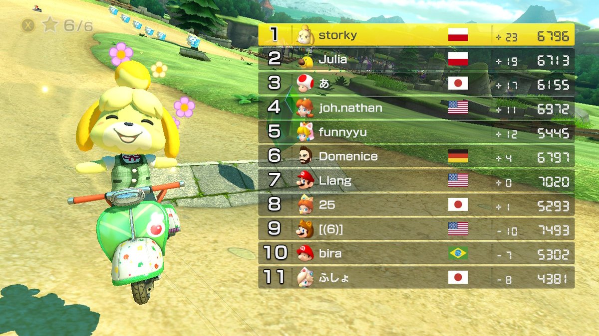 #MK8D #NintendoSwitch