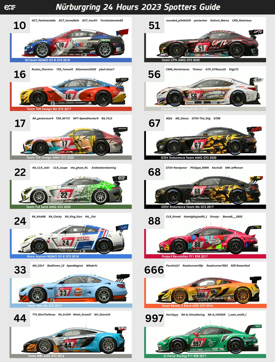 Endurance Racing Federation™ tweet media