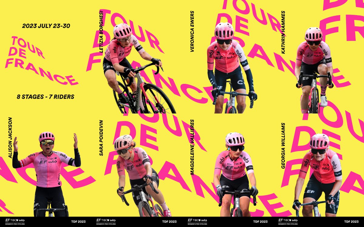 Next Sunday, we begin eight of the biggest racing days on our calendar with the second annual Tour de France Femmes. Our big seven are versatile riders with hopes to hunt for stages and to go for the GC. 

More from our #tdff2023 squad here: efeducationtibcosvb.com/racing/our-tou…