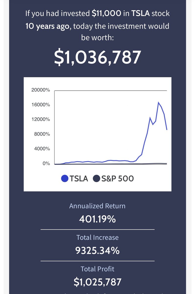 Tesla has been good for those who own the stock and cars! Owning the stock has allowed us to get free cars! Ordered cyber truck! #tesla #resale #teslastockoptions https://t.co/8PIcWPk7Ie