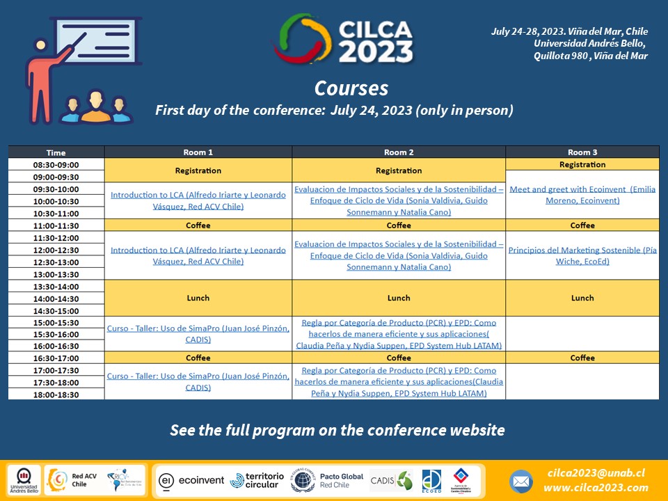 We present the six courses of #CILCA2023! 🎉 We invite you to check the detailed program on the conference website (cilca2023.com) for registration (only in person) 
See you very soon in Chile 🇨🇱