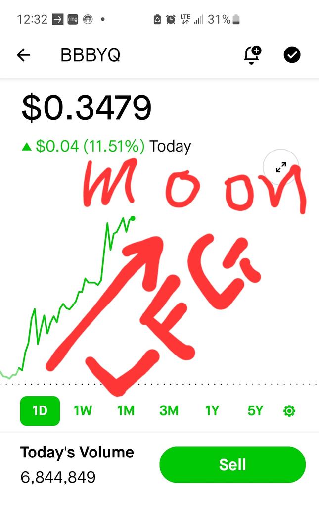 Day 170 Of Not Selling $BBBYQ With 💎 ✋️ 
LFGOOOO To The Moon 🚀🚀🚀🚀🚀🚀
$GME $AMC $TSLA $NVDA 
$TSM $AMD