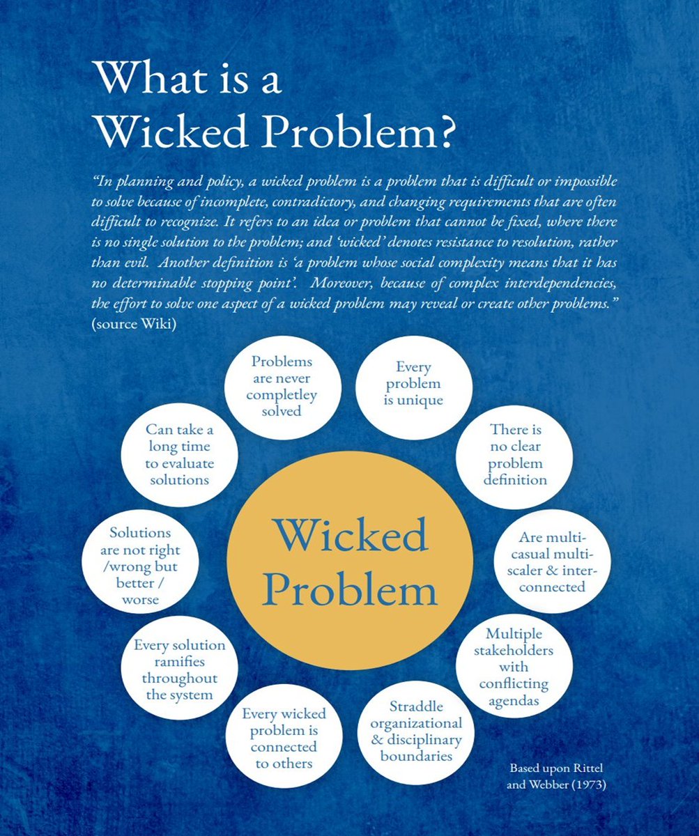 Dr. Sanjee Perera tweet media