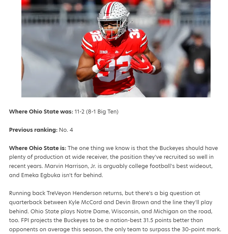 College Football Rankings: ESPN Reveals 2023 Preseason Poll...first look at the Top 25 college football rankings for the 2023 season
#1: The #OhioState #Buckeyes
#GoBucks 
https://t.co/HCUfgfT2jF https://t.co/fAac1kUc4F