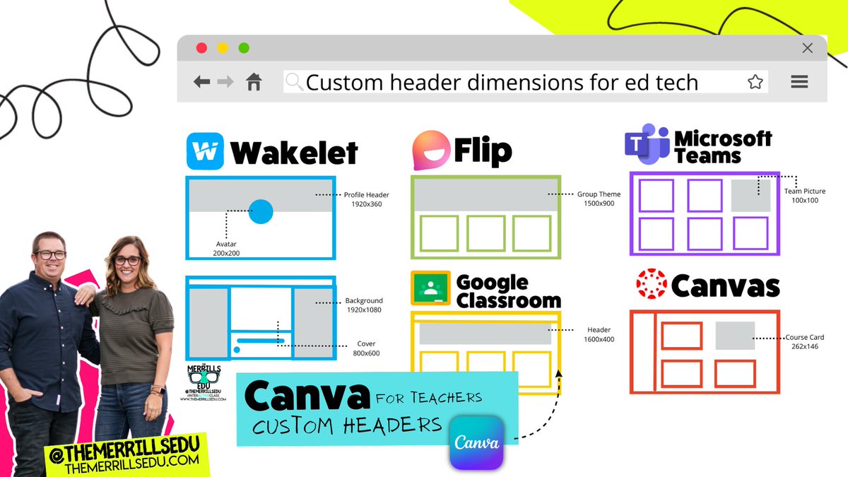 💥SAVE THIS TWEET!💥

Customize your tools this coming school year! 🥳

Here are the different dimensions you'll need! Use <a href="/canva/">Canva</a> to find designs that best suit ⭐️YOU!⭐️

Looking for more ways educators can use Canva? Check out below! ⤵️
bit.ly/TeacherCanva

#TeacherTwitter