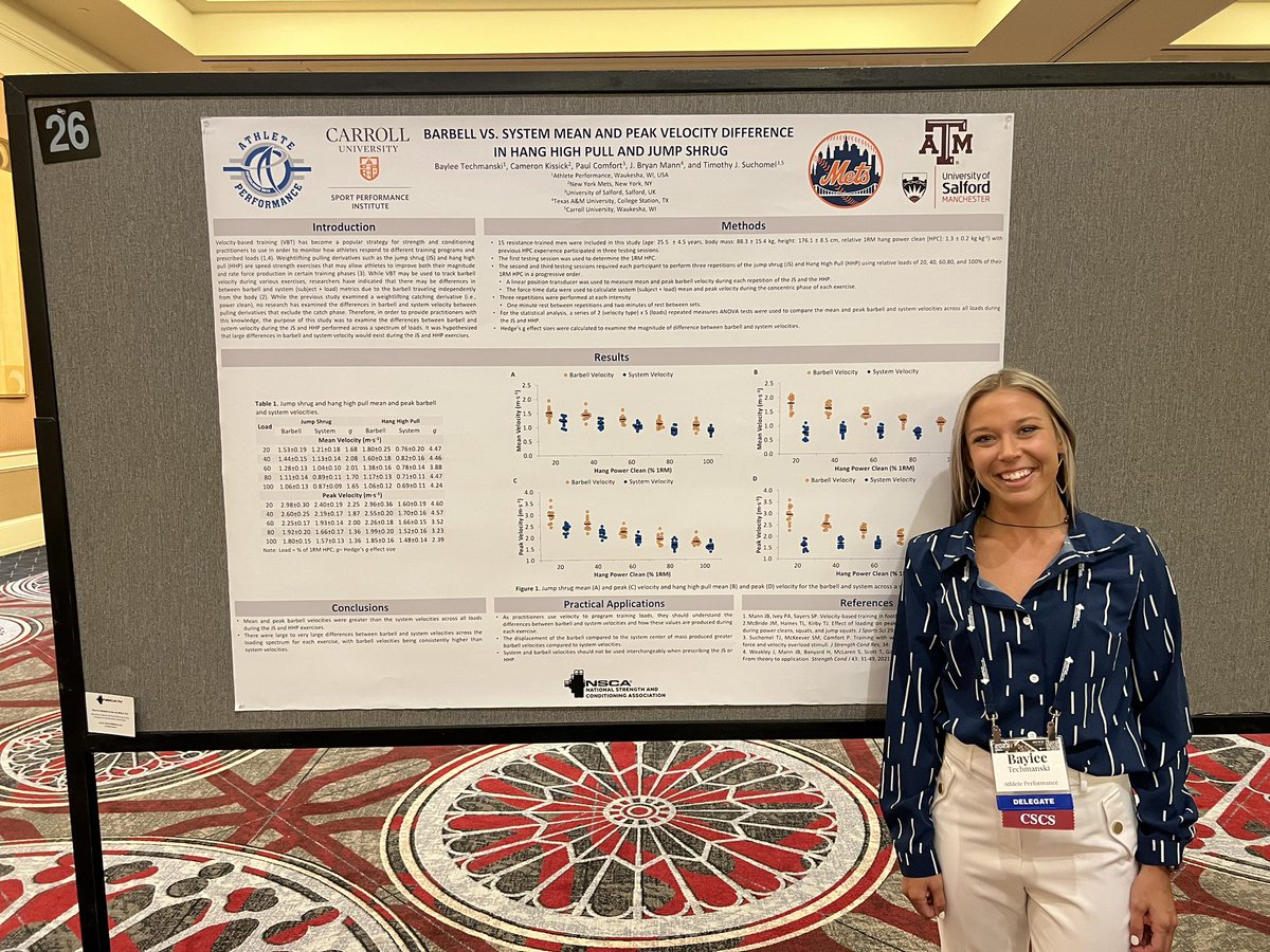 DrTSuchomel's tweet photo. Just wanted to give a shout out to our @CarrolluSppc students who presented research at #nscacon23 last week! Current students and alumni presented 13 posters and 1 podium! I couldn’t be more proud! You represented our program and @carrollu well! @NSCA 🧵 https://t.co/Rfgs6KZS24