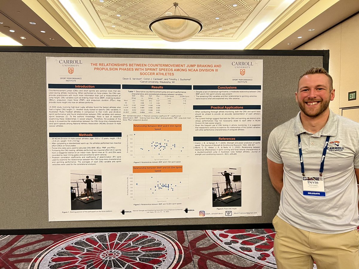 DrTSuchomel's tweet photo. Just wanted to give a shout out to our @CarrolluSppc students who presented research at #nscacon23 last week! Current students and alumni presented 13 posters and 1 podium! I couldn’t be more proud! You represented our program and @carrollu well! @NSCA 🧵 https://t.co/Rfgs6KZS24