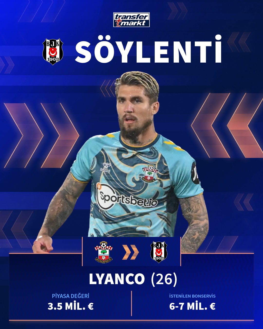 Transfermarkt.com.tr on X: 💰 Southampton, Lyanco için Beşiktaş'tan 6-7  milyon € talep ediyor! 📎 Sercan Dikme Oyuncu profili ➡️    / X