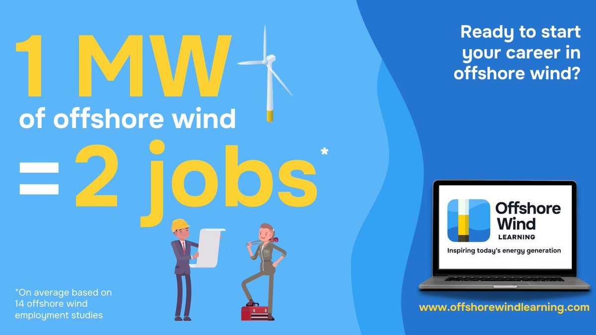 OffWindLearning's tweet image. On average, 1⃣ MW of #offshorewind creates 2⃣ #jobs 👷‍♀️🧑‍🔧

These jobs include a wider range of skills, from #engineers, to #lawyers, to #mariners, to #commercial experts &amp;amp; much more!

Find out more in our latest module on #HumanResources + enrol today 👉offshorewindlearning.com/course/offshor…