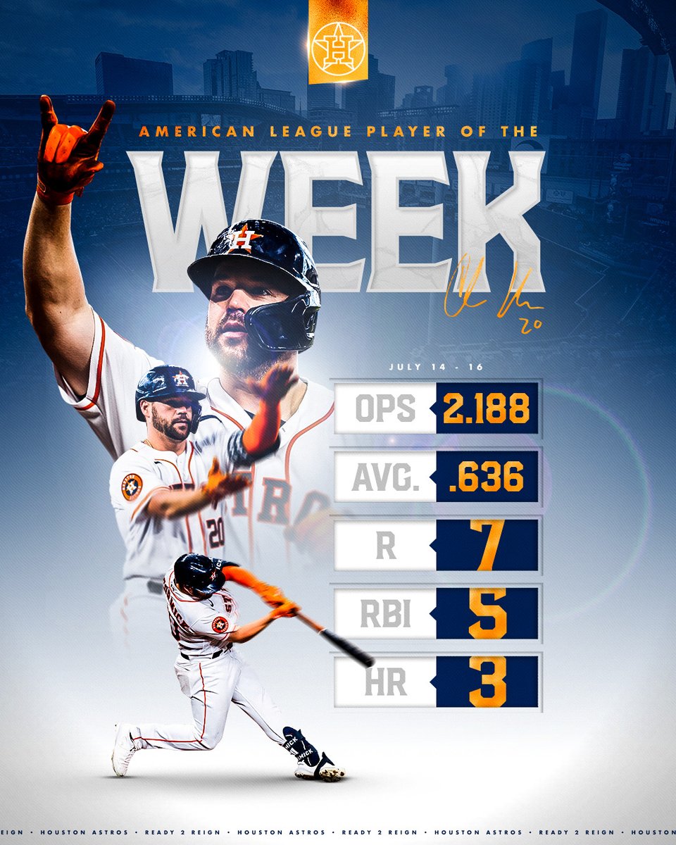 Coming in hot 🔥

Your AL Player of the Week: Chas McCormick
