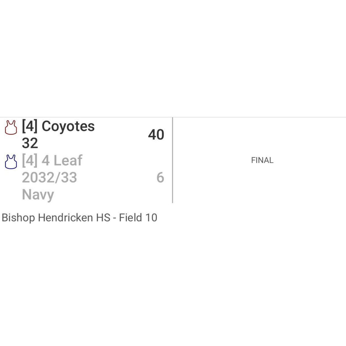 No Context Lacrosse tweet media