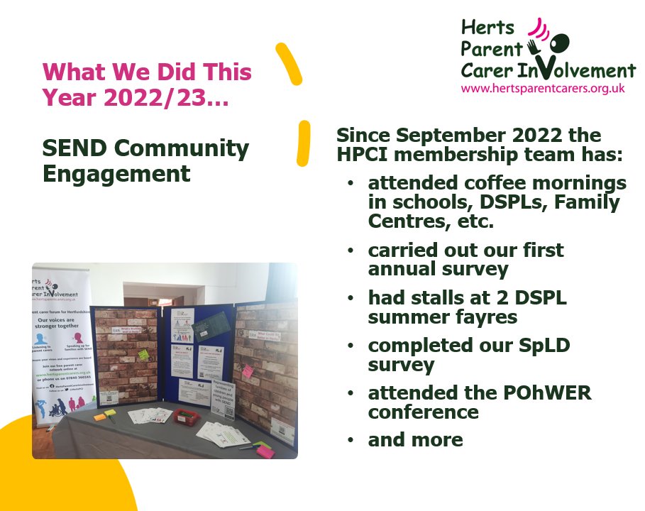 Herts PCI tweet media