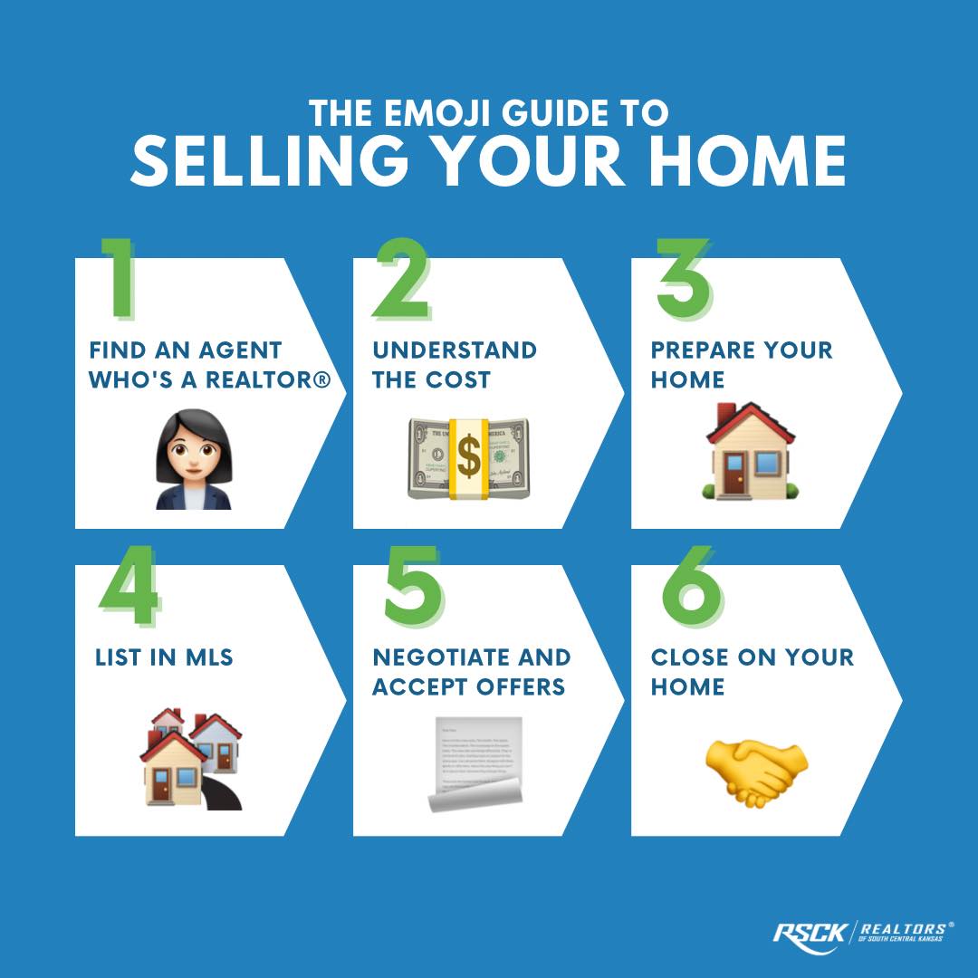 SCKRealtors's tweet image. Whether you’re selling or buying a home, the first step is the same. Find a REALTOR® here: lnkd.in/gDUMETWY
👩🏻‍💼🧑🏽‍💼🏠

#WorldEmojiDay #HomebuyingProcess #homesellingprocess