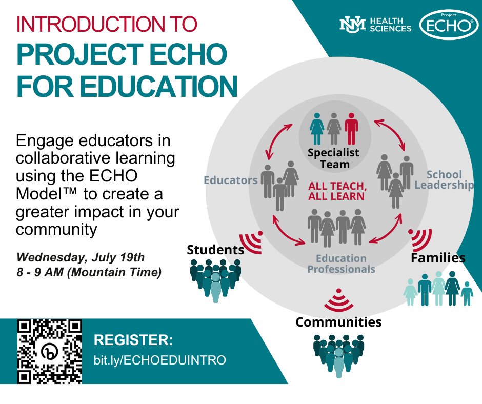 ProjectECHO's tweet photo. Use the ECHO Model as a telementoring tool to engage educators in creating local solutions for local challenges. We support your program, and provide training and support. There is no cost to learn and use the model in your programs. Join us on Wednesday! https://t.co/NgTVQVqwcL. https://t.co/qxAH7HWDho