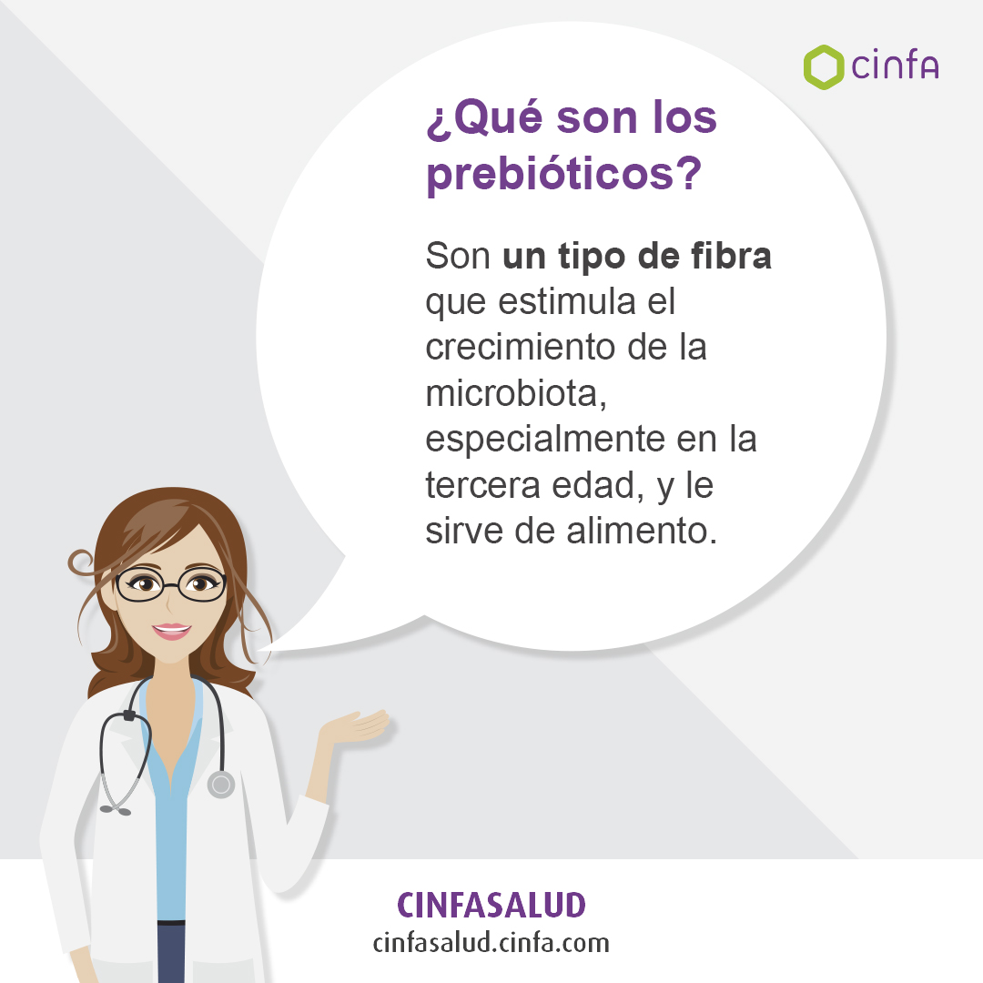CinfaSalud's tweet photo. En vacaciones no descuides tu #FloraIntestinal. Dale vida con #probióticos: complementos alimenticios a base de microorganismos que ayudan a mejorar y mantener su composición; y #prebióticos: fibra que sirve de alimento a la microbiota. https://t.co/e47VJ7Zk6F https://t.co/miMAdpX1On
