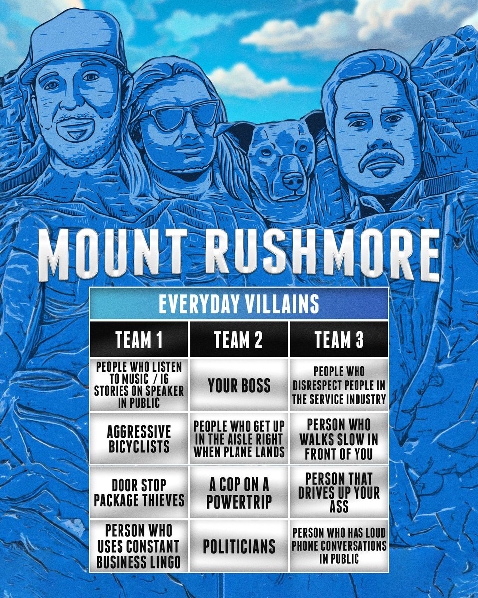 RT @PardonMyTake: Today’s Mount Rushmore:

Everyday Villains https://t.co/lUlf6mZN4u