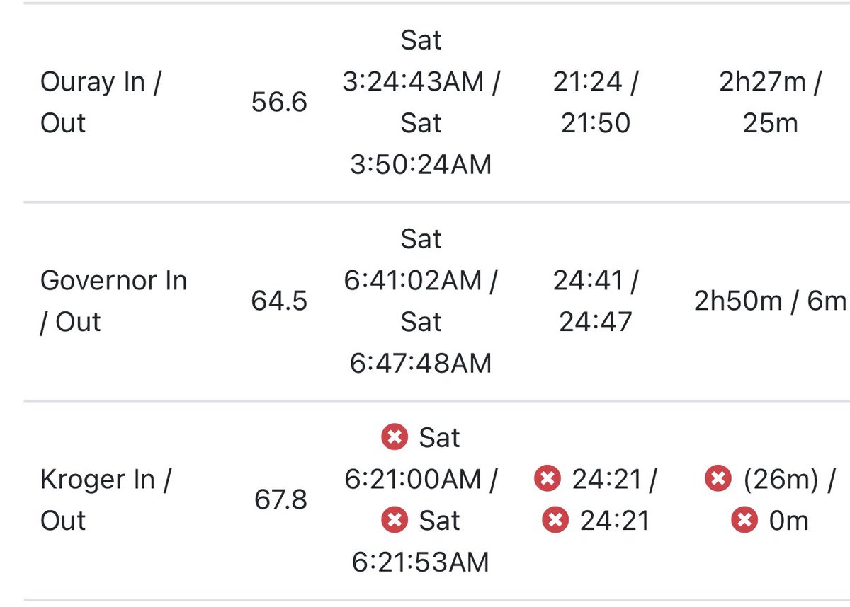 Run Steep Get High tweet media