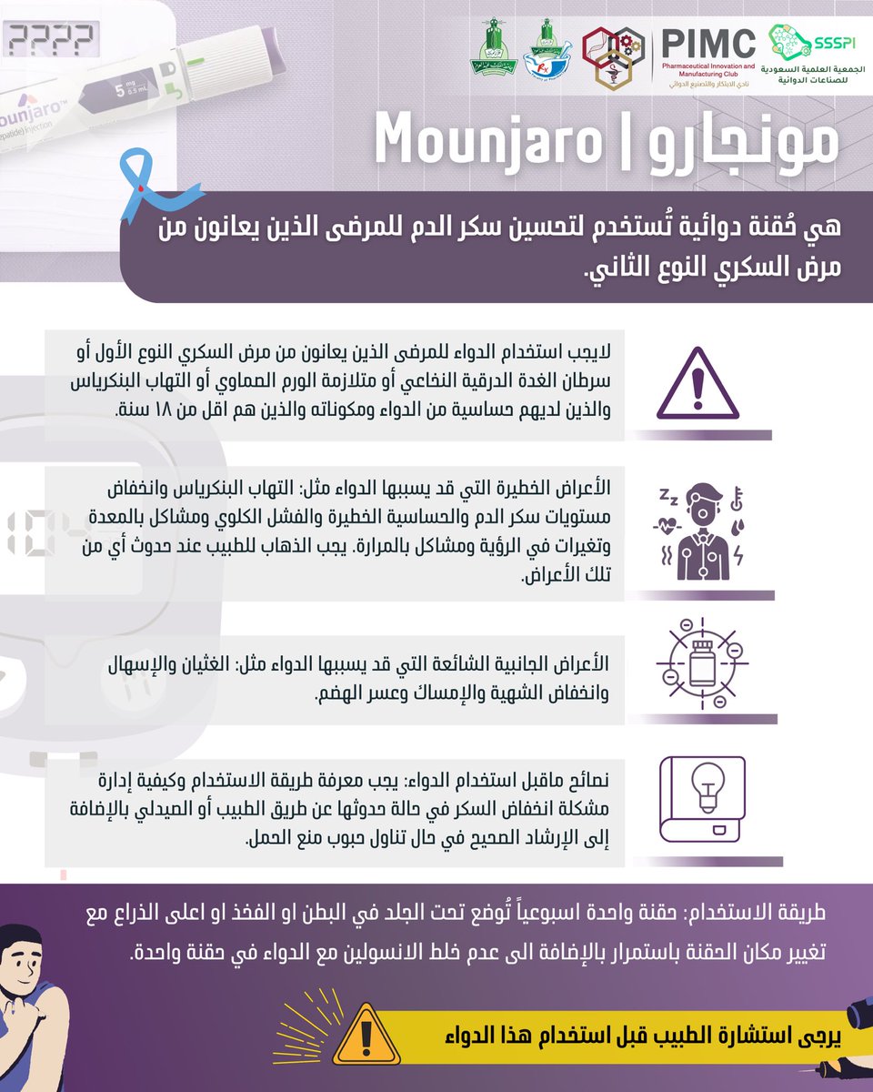 لكل داء دواء يستطب به .. 
فلنتعرف على كل ما يحتاج إليه مريض السكري عن أحدث الحقن التي اعتمدتها هيئة الغذاء والدواء والتي أحدثت ثورة صناعية .. 
حقنة مونجارو 💉