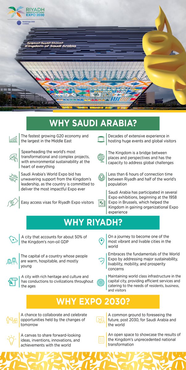 Expo 2030 Riyadh tweet media