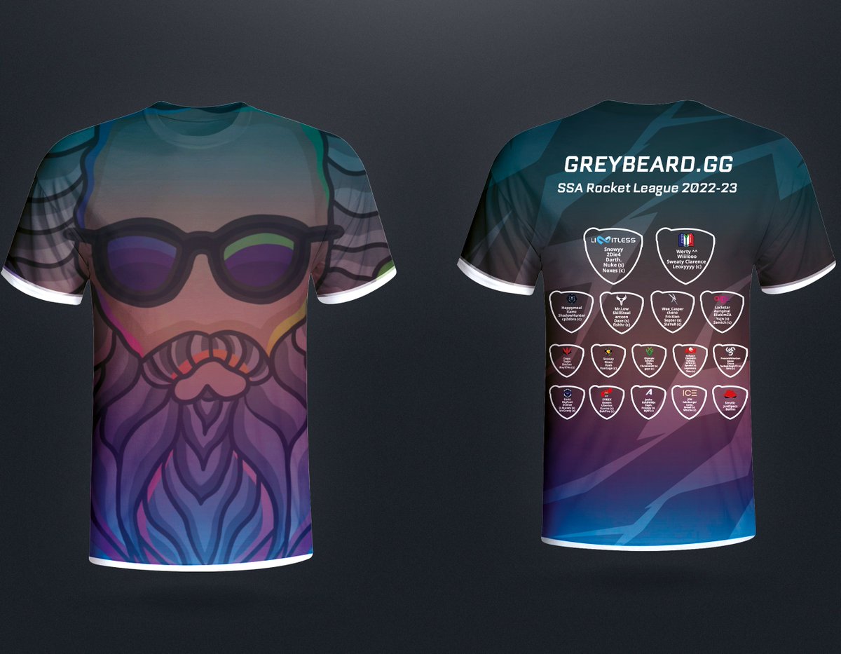 Greybeard | Ryan Hogarth tweet media