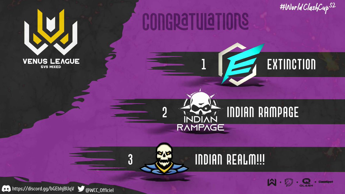 Extinction tweet media