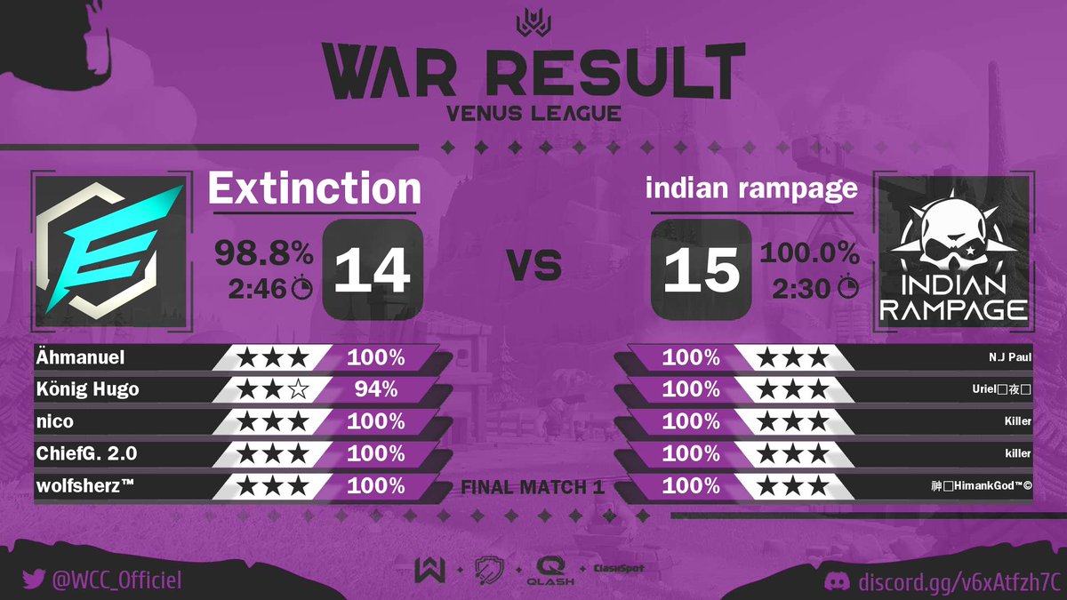 Extinction tweet media