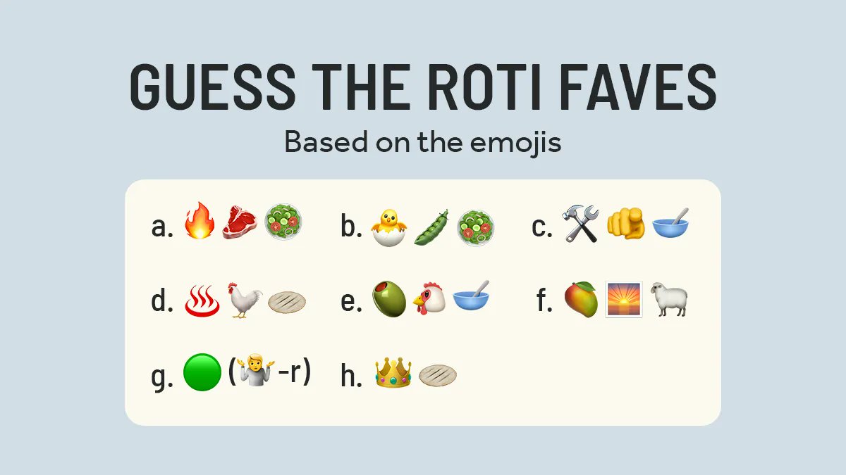 Kicking off World Emoji Day with some fun Roti emoji riddles! Can you decipher the emoji combos and guess the menu items? 👀 Tag a friend in to help out! 👇
