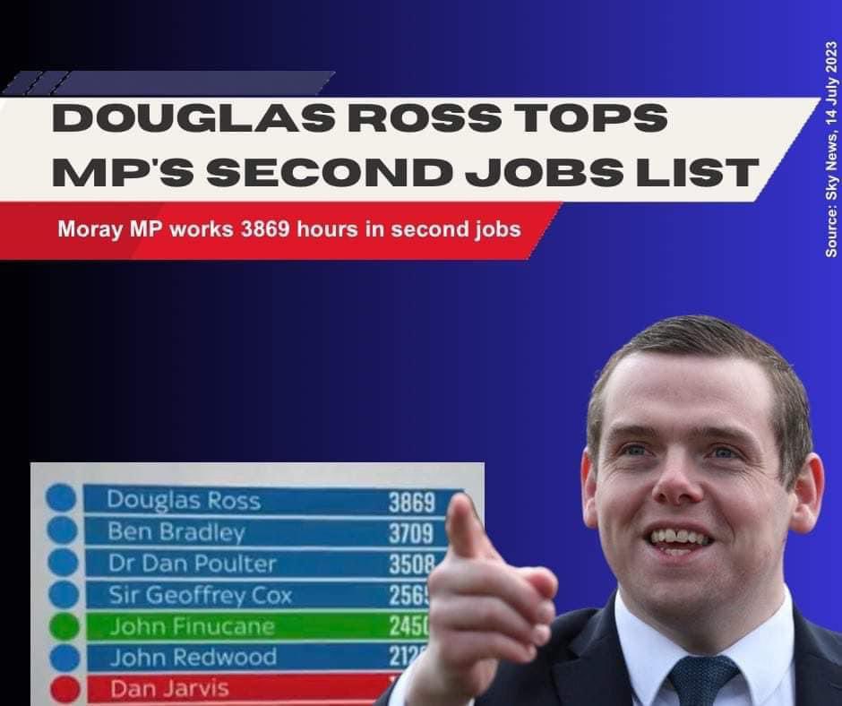 Staples on Twitter "RT MoraySNP 📣 MORAY’S TORY MP TOPS SECOND JOBS