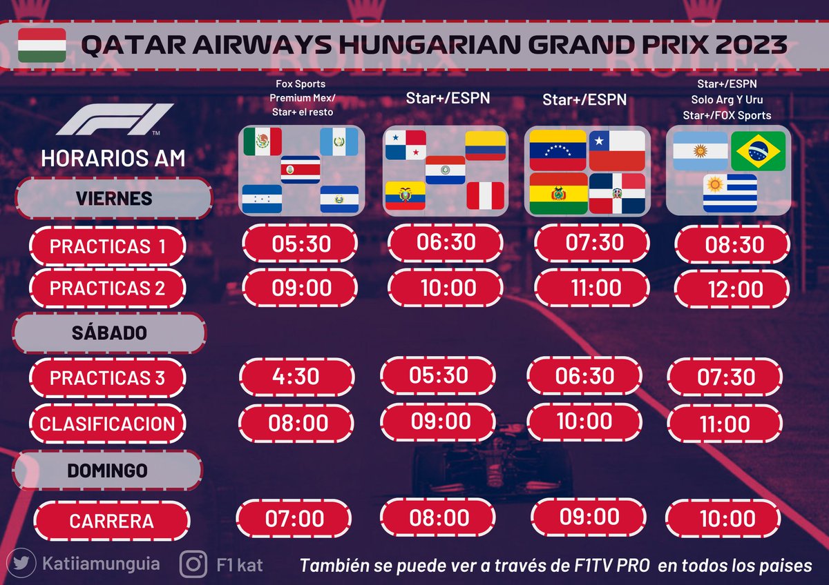 F1Katt's tweet photo. 🏁🇭🇺🕖HORARIOS DEL #HungarianGP  🕖🇭🇺🏁

ES RACE WEEK!!  
Les dejo los horarios MATUTINOS. Y, como todas las semanas de carrera, estarán fijados en mi perfil. 

¡VAMOS! 🏎️ https://t.co/deNjdIujv5