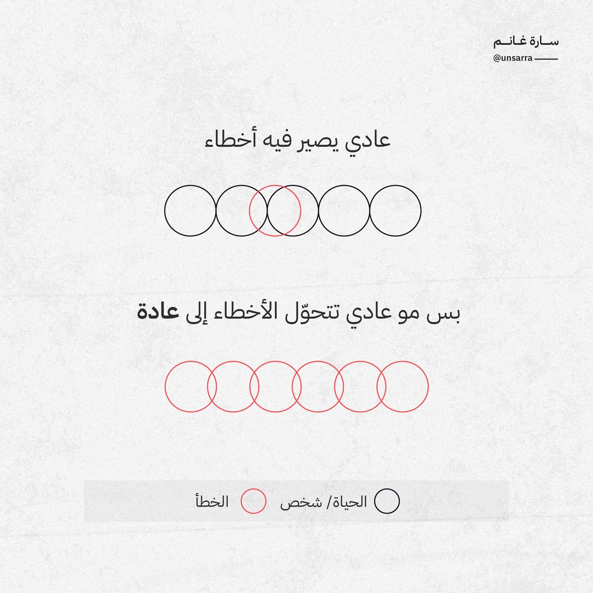 unsarra's tweet photo. وشكرًا.. https://t.co/eN8PaWCdMl