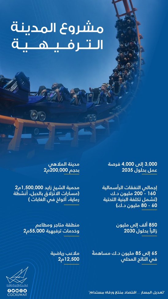 التواصل الحكومي | مشروع المدينة الترفيهية 

#تعديل_المسار