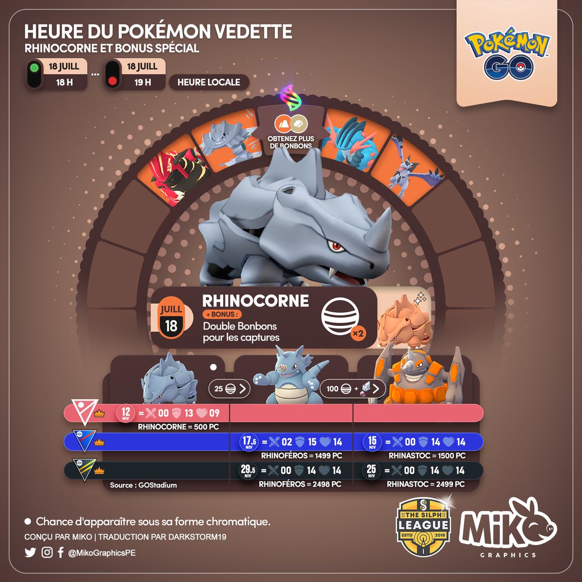 🇺🇸🇪🇸🇫🇷
Remember!
Pokémon Spotlight Hour
⭐️#Rhyhorn #Rhinocorne + bonus
🗓️ July 18, from 6pm to 7pm, local time

#PokemonGO #TSR #3DArt #MikoGraphics