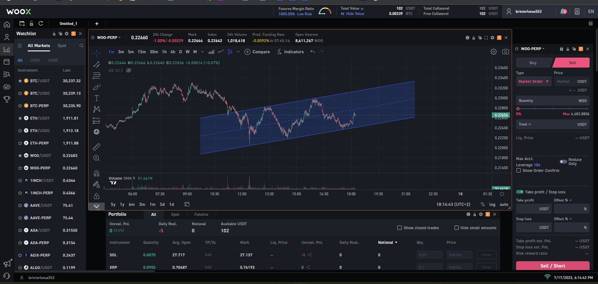 crypstrip's tweet photo. watching $WOO https://t.co/VeQzSmEiP1