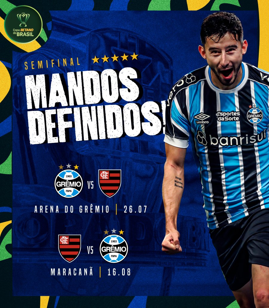 Gremio's tweet photo. PRIMEIRO PASSO EM CASA 🇪🇪👊🏾 Está definido! Nossa missão pela semifinal da #CopaDoBrasil2023 começa ao teu lado. Uma grande batalha entre campeões, nas semanas de 26/07 e 16/08. Juntos, nesta caminhada em busca do hexa! 🏆🏆🏆🏆🏆

➡️ https://t.co/GM4Yy6pLhz https://t.co/0y7PP84CkO