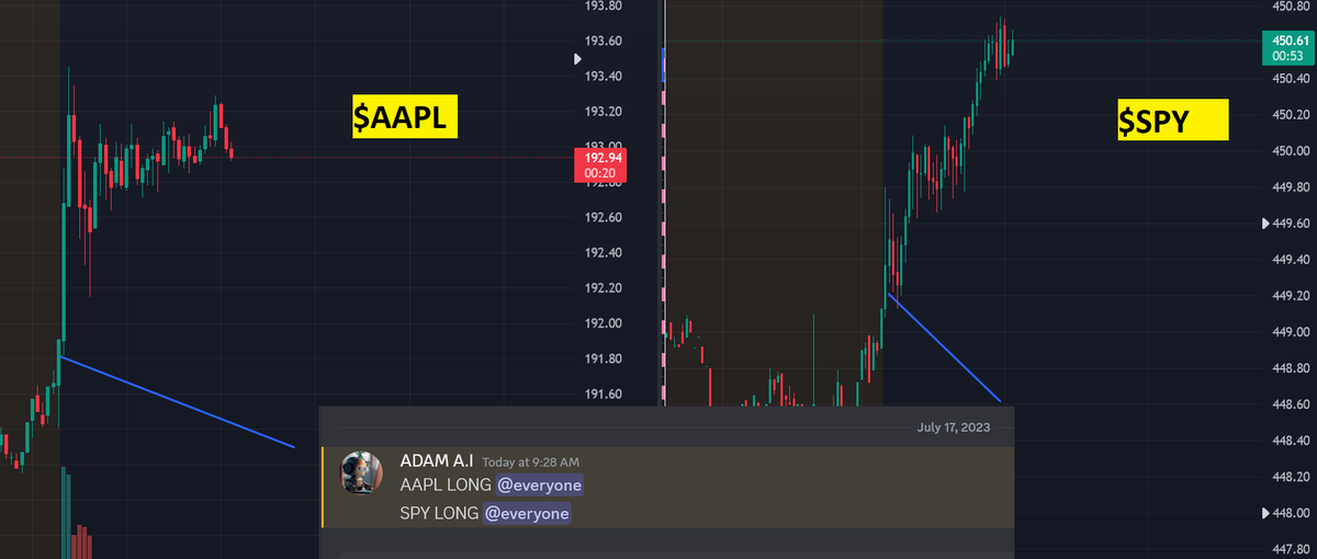 Adam Options on Twitter: 