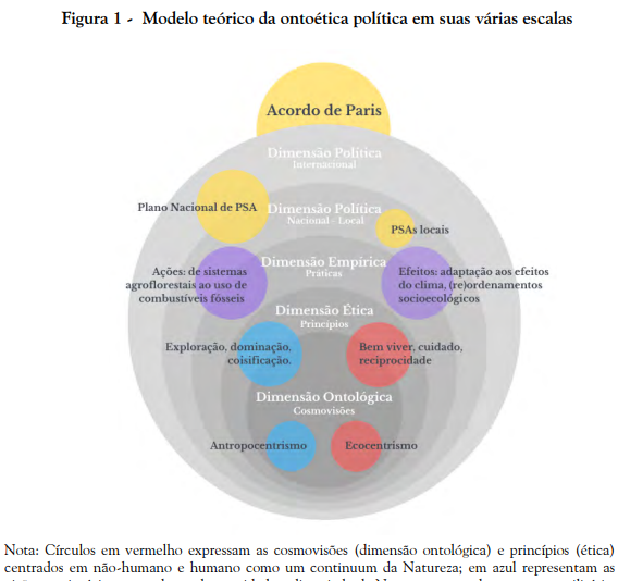 Frederico Salmi 🌱🍃 (@fredericosalmi) on Twitter photo Nasceu!
Salmi, Frederico; Canova, Moara Almeida; Padgurschi, Maíra C. G. Ética climática, (in)justiças e limitações do Pagamento por Serviços Ambientais no Brasil. Ambiente & Sociedade, v. 26, p. 1-21, 2023. DOI: dx.doi.org/10.1590/1809-4…
@ecoara_se. <a href="/amazonface/">AmazonFACE</a> <a href="/ComunicacaoIfch/">IFCH DA UFRGS</a> Nasceu!
Salmi, Frederico; Canova, Moara Almeida; Padgurschi, Maíra C. G. Ética climática, (in)justiças e limitações do Pagamento por Serviços Ambientais no Brasil. Ambiente & Sociedade, v. 26, p. 1-21, 2023. DOI: dx.doi.org/10.1590/1809-4…
@ecoara_se. <a href="/amazonface/">AmazonFACE</a> <a href="/ComunicacaoIfch/">IFCH DA UFRGS</a>
