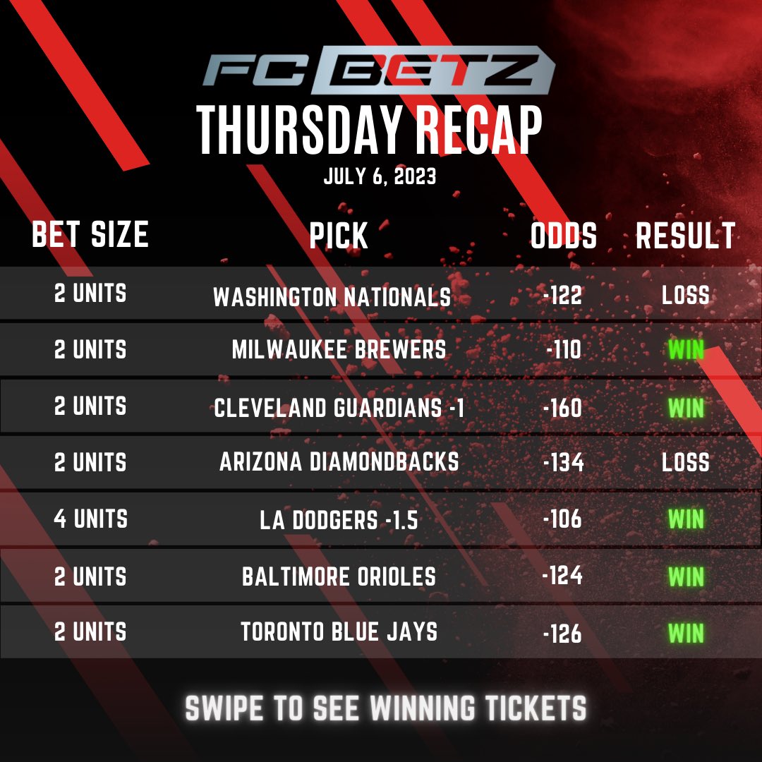 FastCashBetz's tweet photo. July 6, 2023 Recap 🤑 https://t.co/l0TAT1355s