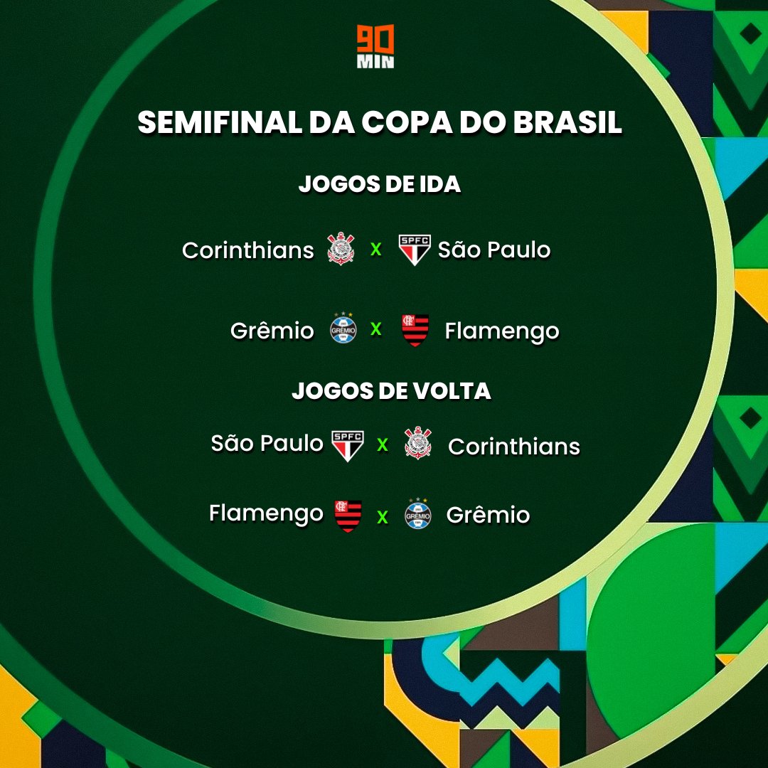 Sorteio Copa do Brasil: São Paulo e Flamengo decidem em casa